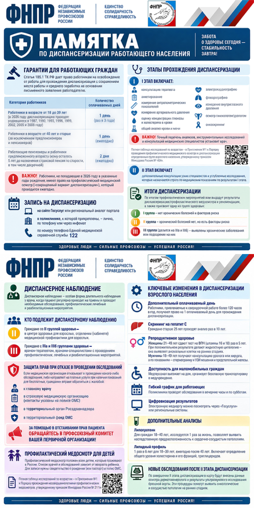 800хПамятка-по-проведению-диспансеризации-работающего-населения.png