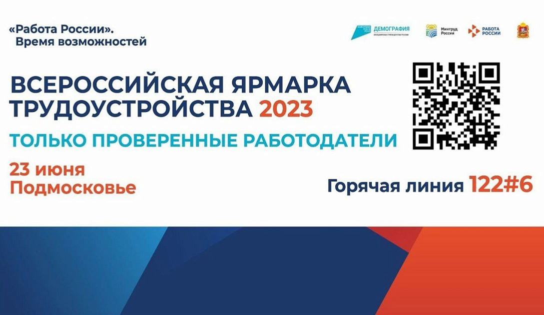 Карта вакансий щелково